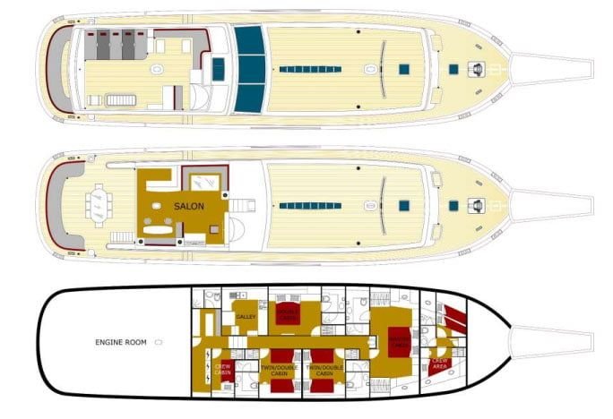 General arrangement drawing of a sailing yacht charter in Bodrum showing four cabins over three decks